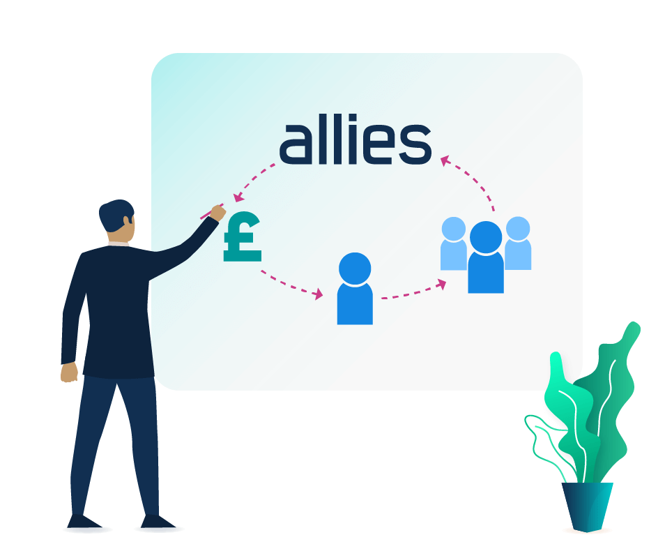 Allies helps partners grow their businesses