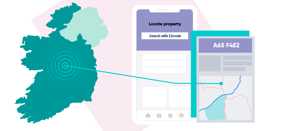 Illustration of a phone displaying an Eircode linked to a pinpoint on a map of the Republic of Ireland