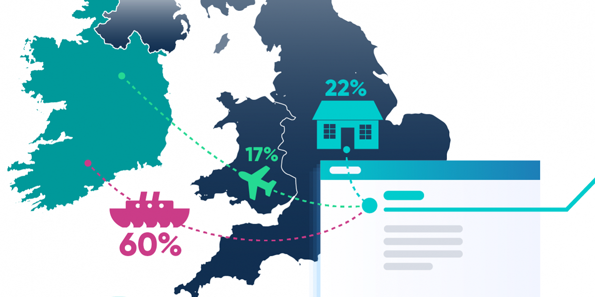 Eircode Map Of Ireland Eircode: What Do Irish Consumers Think?