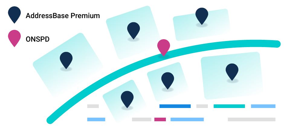 basic example of difference between ONSPD and AddressBase Premium location data