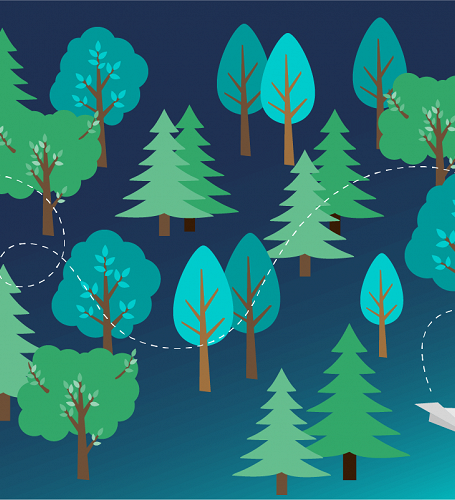 Sustainability in the postal sector